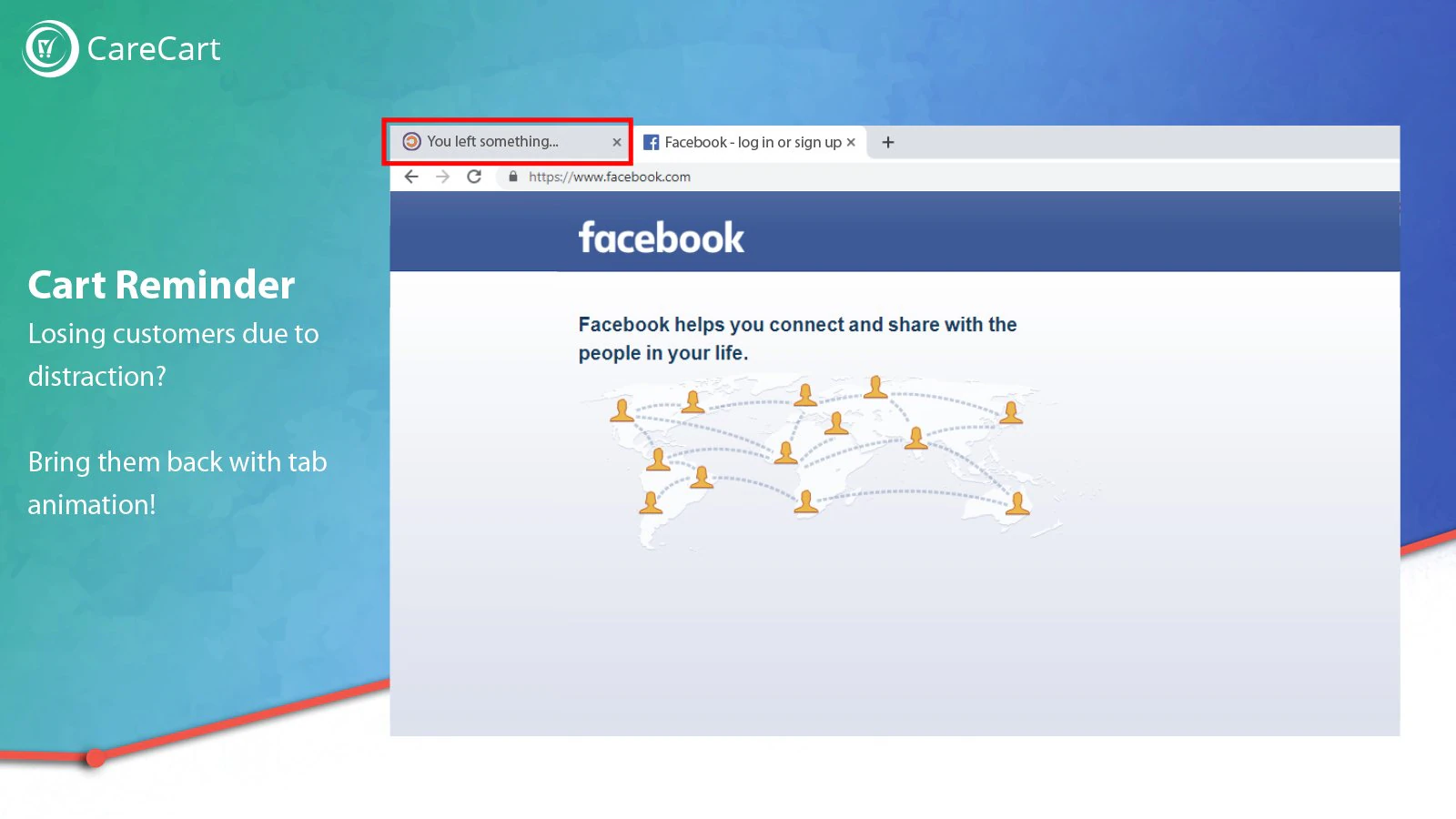 FaviCart promotional graphic headed “Cart Reminder”, showing a browser with two tabs: the shopper is on Facebook while the store tab behind it reads “You left something…”