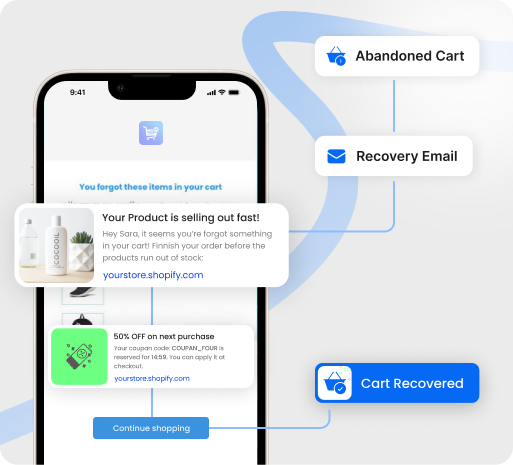 Cartly abandoned cart recovery running on a Shopify store, with a recovery email and a web push notification bringing a shopper back to checkout