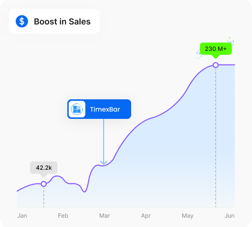 Shopify product page with a TimexBar low-stock alert and sale countdown running above the buy button