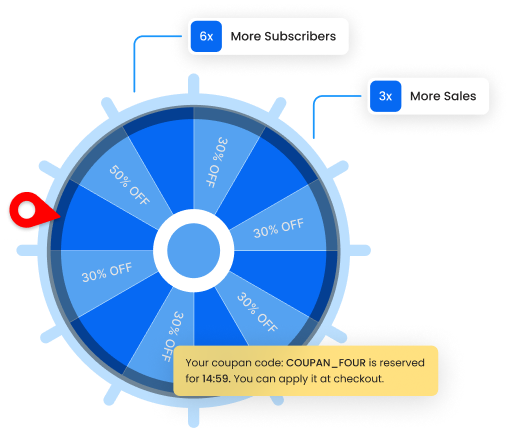 Wheelify results view showing campaign performance and the subscribers collected from spin-to-win popups